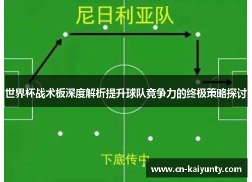 世界杯战术板深度解析提升球队竞争力的终极策略探讨