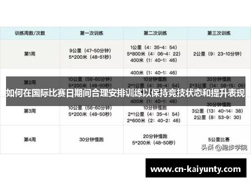 如何在国际比赛日期间合理安排训练以保持竞技状态和提升表现