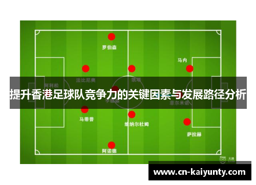提升香港足球队竞争力的关键因素与发展路径分析