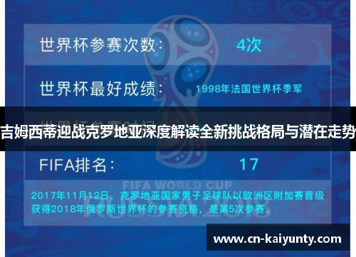 吉姆西蒂迎战克罗地亚深度解读全新挑战格局与潜在走势